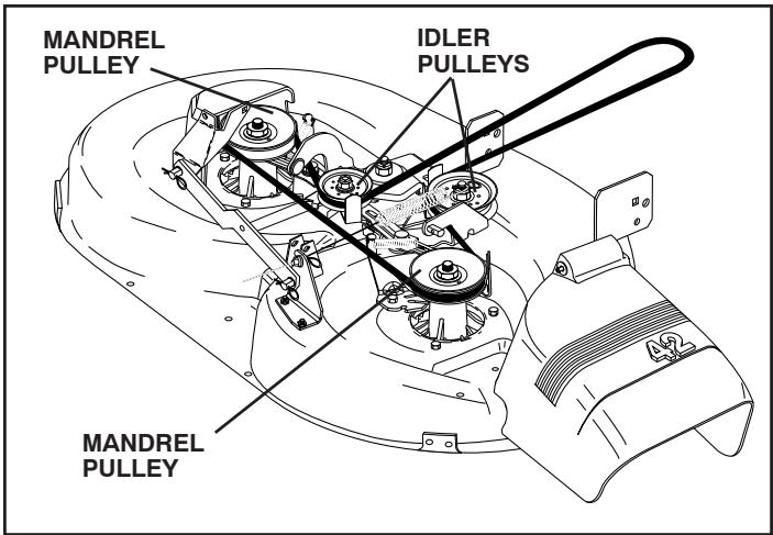 POULAN PBA19542LTX - BELT INSTALLATION - - 1