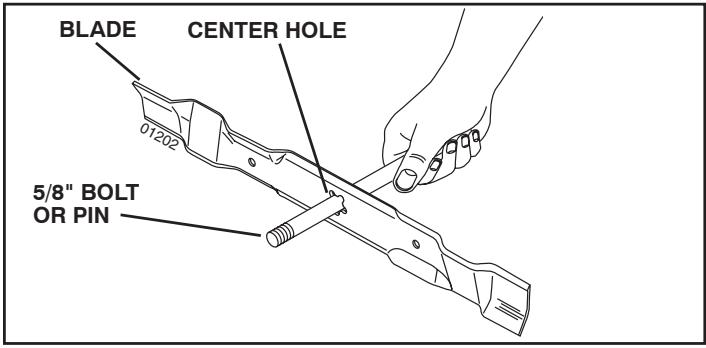 POULAN PBA19542LTX - TO SHARPEN BLADE (See Fig. 11) - 1
