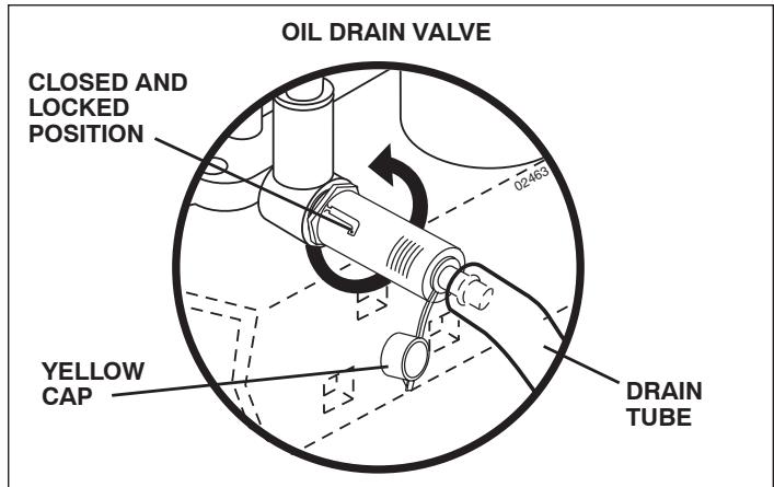 POULAN PBA19542LTX - TO CHANGE ENGINE OIL (See Figs. 12 and 13) - 1
