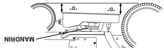 POULAN PBA19542LTX - EeNEONNEOENNEEINNNEINNNE - 2