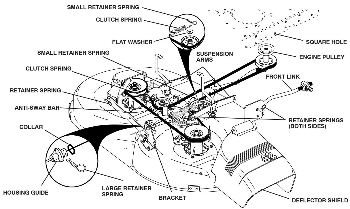 POULAN PBA19542LTX - TO INSTALL MOWER (See Fig. 15) - 1