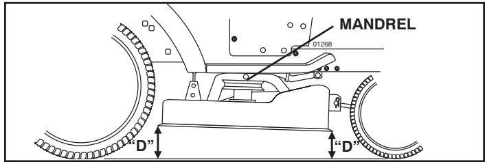 POULAN PBA19542LTX - SERVICE AND ADJUSTMENTS - 3