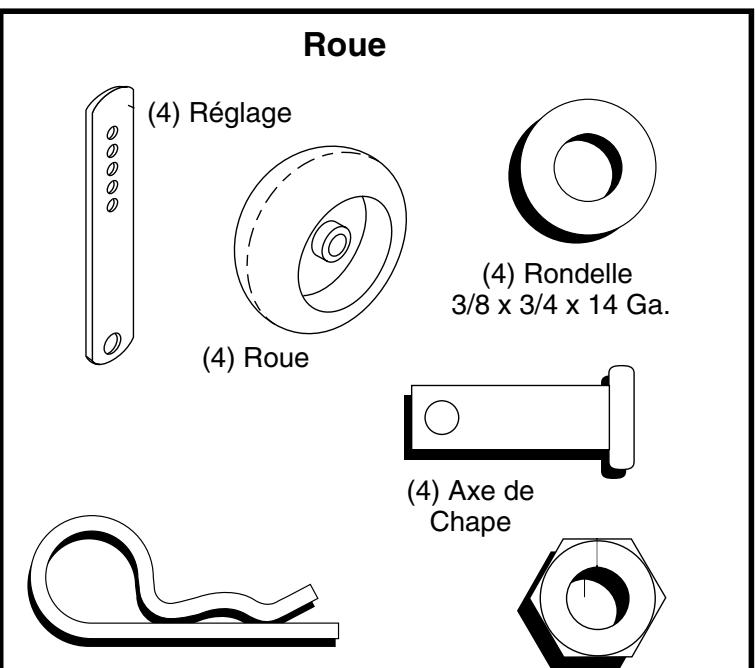 POULAN PBGT2254 - Pièces NON montées - 4