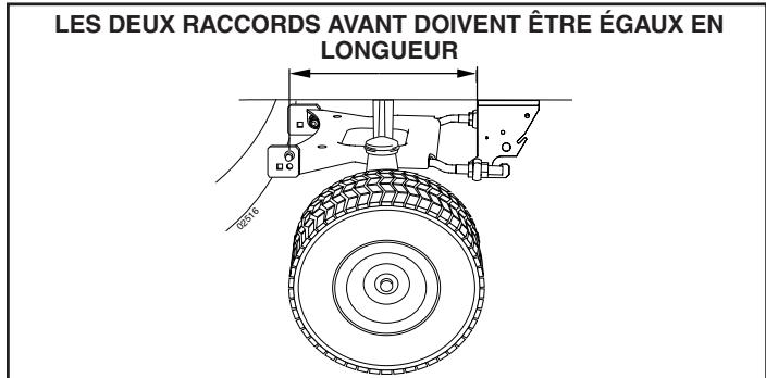 POULAN PBGT2254 - Réglage du DEVANT à l'arrière - 1