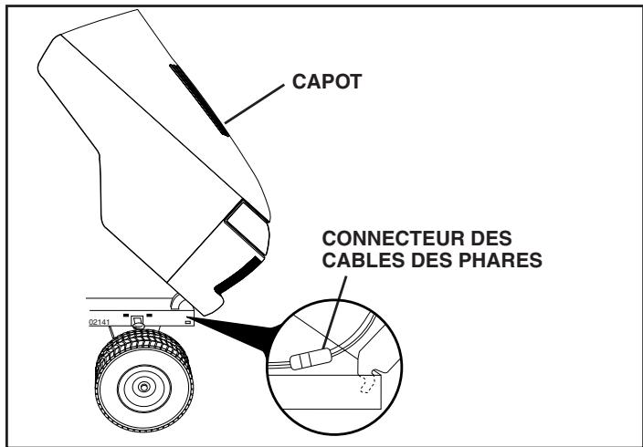POULAN PBGTGE - POUR ENLEVER LE CAPOT ET LA CALANDRE (Voir la Fig. 37) - 1