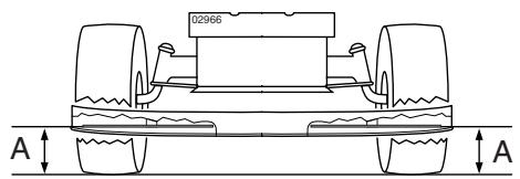 POULAN PBGTGE - AJUSTEMENT LATERAL VISUEL (Voir la Fig. 28) - 3