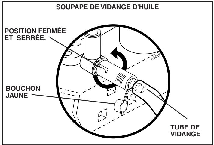 POULAN PBGTGE - POUR CHANGER L'HUILE DE MOTEUR - 1