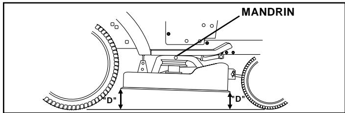 POULAN PC14542B - REGLAGE DU DEVANT AU DERRIERE - 1