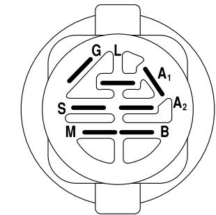 POULAN PC14542B - GUIDE DE DÉPANNAGE - 2