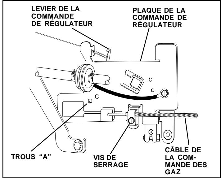 POULAN PC14542B - POUR RÉGLER LE CARBURATEUR - 1