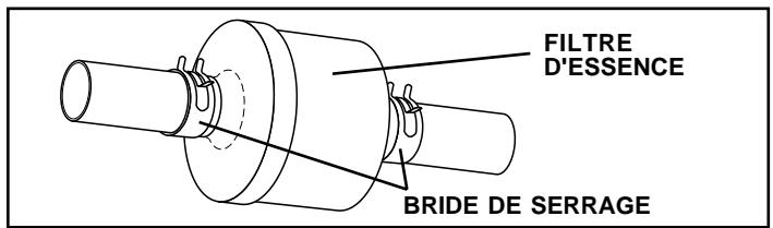 POULAN PC14542B - FILTRE D'ESSENCE INSTALLLE EN LIGNE (Voyez la Fig. 15) - 1