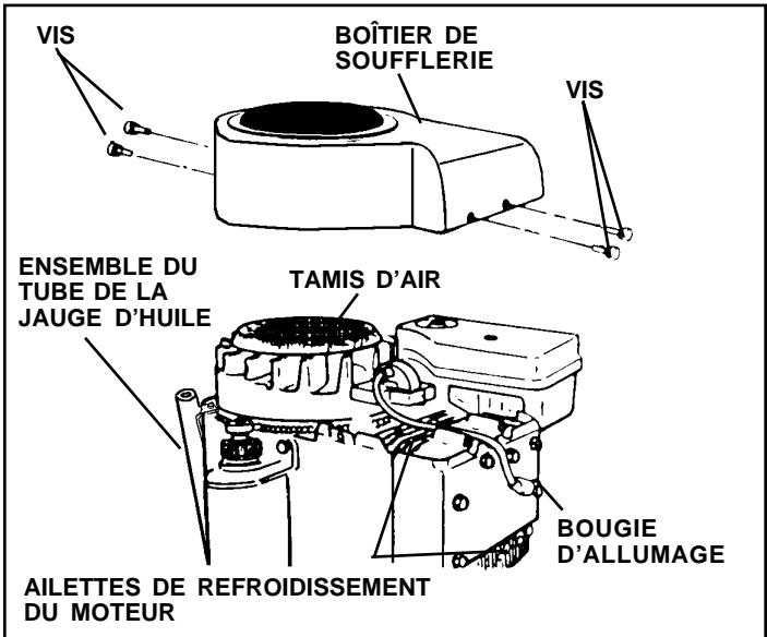 POULAN PC14542B - AILETTES DE REFROIDISSEMENT DU MOTEUR (Voyez la Fig. 13) - 1
