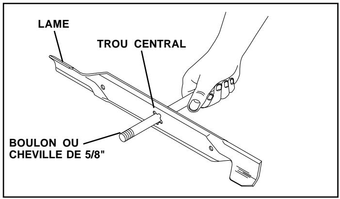 POULAN PC14542B - AFFILER LA LAME (Voyez la Fig. 10) - 1