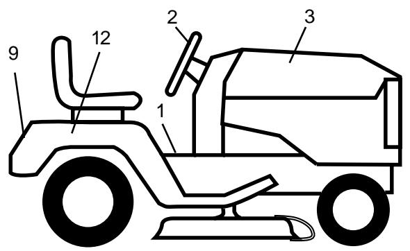 POULAN PC14542B - DÉCALCOMANIE - 1