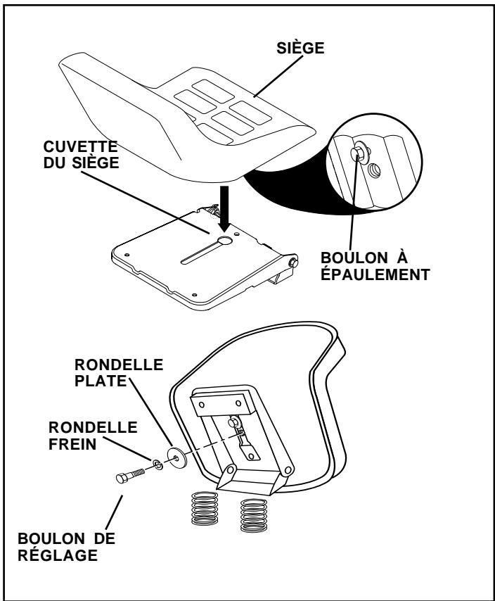 POULAN PC14542B - INSTALLER LE SIÈGE (Voyez la Fig. 3) - 1