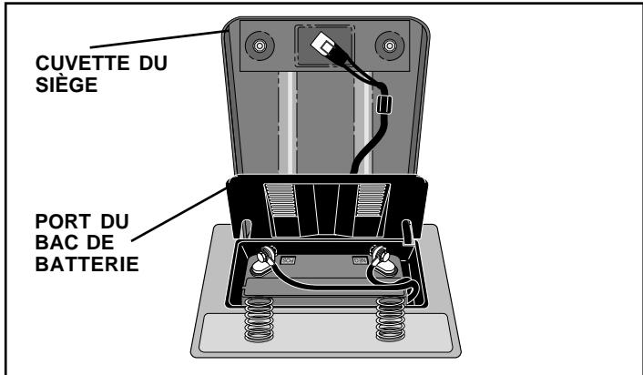 POULAN PC14542B - REPLACER LA BATTERIE (Voyez les Figs. 27 et 28) - 2
