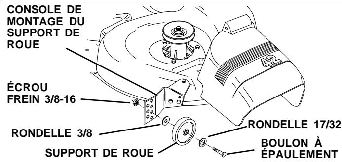 POULAN PC14542B - POUR RÉGLER LES SUPPORTS DE ROUE (Voyez la Fig. 6) - 1