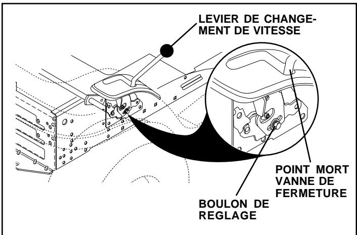 POULAN PC14542B - POUR REMPLACER LA COURROIE D'ENTRAJINEMENT DE MOUVEMENT (Voyez la Fig. 23) - 2