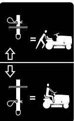 POULAN PC14542B - UTILISATION - 19