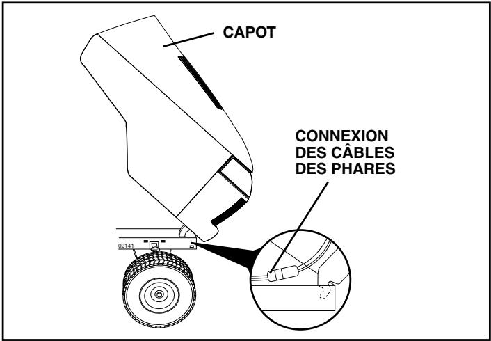 POULAN PD22PH48STB - POUR ENLEVER LE CAPOT ET LA CALANDRE (Voir la Fig. 30) - 1