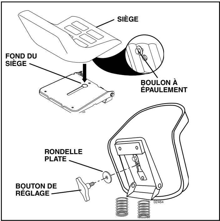 POULAN PD22PH48STB - INSTALLER LE SIÈGE (Voir la Fig. 3) - 1