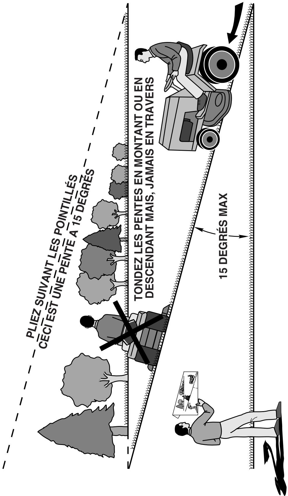 POULAN PD22PH48STB - GARANTIE LIMITÉE - 1