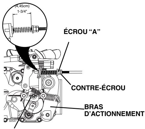 POULAN PD22PH48STB - POUR RÉGLER LE FREIN - 1