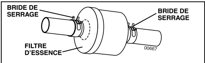 POULAN PD22PH48STB - FILTRE D'ESSENCE INSTALLÉ EN LIGNE (Voir la Fig. 17) - 1