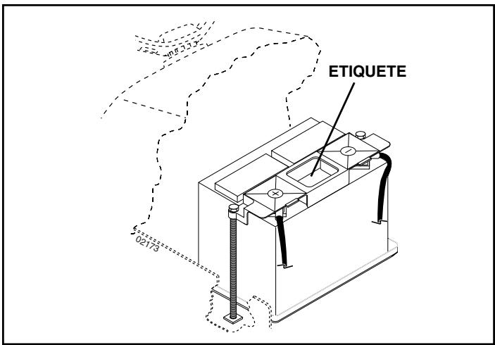 POULAN PD22PH48STB - VÉRIFIER LA BATTERIE (Voir la Fig. 2) - 1