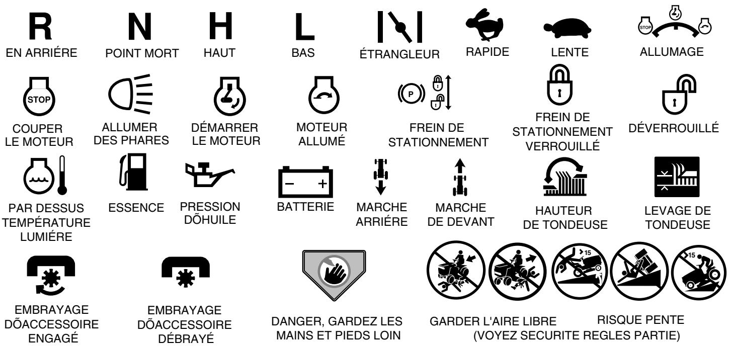 POULAN PD22PH48STB - UTILISATION - 1