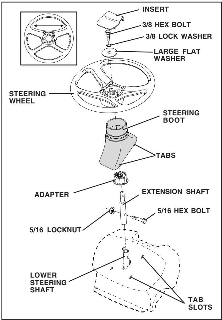 POULAN PO165H42STA - ATTACH STEERING WHEEL (See Fig. 1) - 1