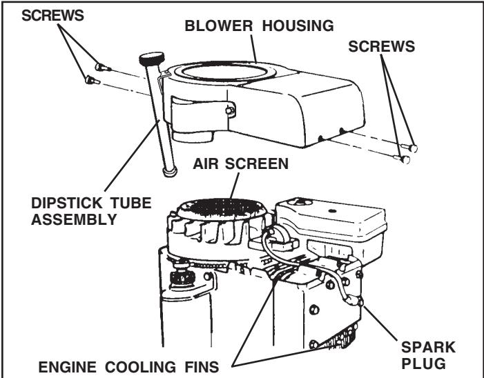 POULAN PO165H42STA - ENGINE COOLING FINS (See Fig. 14) - 1