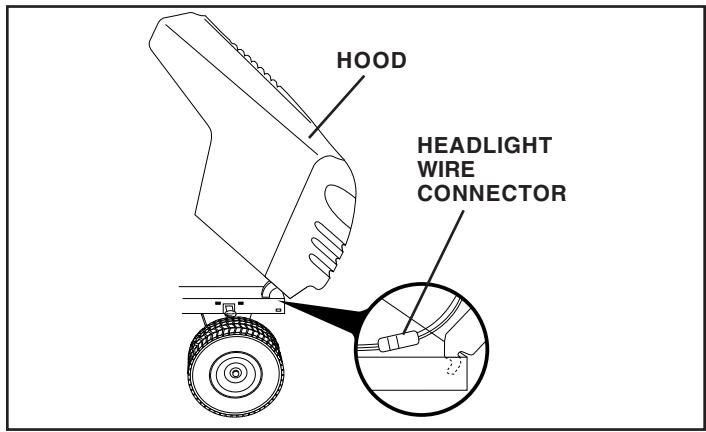 POULAN PO165H42STA - TO REMOVE HOOD AND GRILL ASSEMBLY (See Fig. 30) - 1