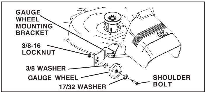 POULAN PO165H42STA - TO ADJUST GAUGE WHEELS (See Fig. 6) - 1