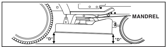 POULAN PO165H42STA - FRONT-TO-BACK ADJUSTMENT (See Figs. 20 and 21) - 1