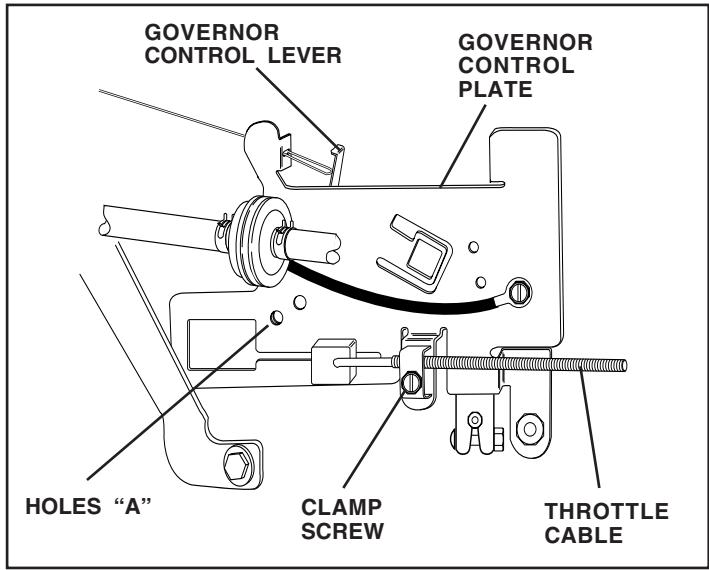 POULAN PO165H42STA - TO ADJUST THROTTLE CONTROL CABLE (See Fig. 31) - 1