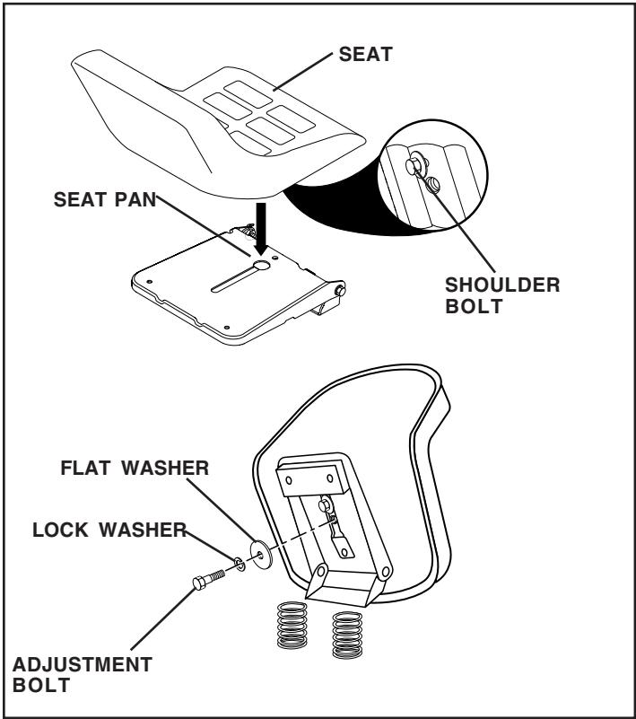 POULAN PO165H42STA - INSTALL SEAT (See Fig. 3) - 1