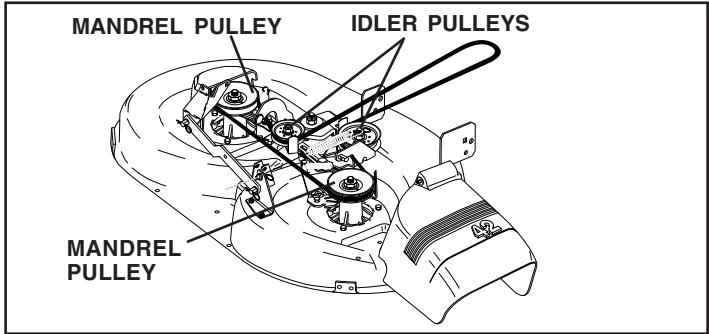 POULAN PO165H42STA - BELT INSTALLATION - - 1