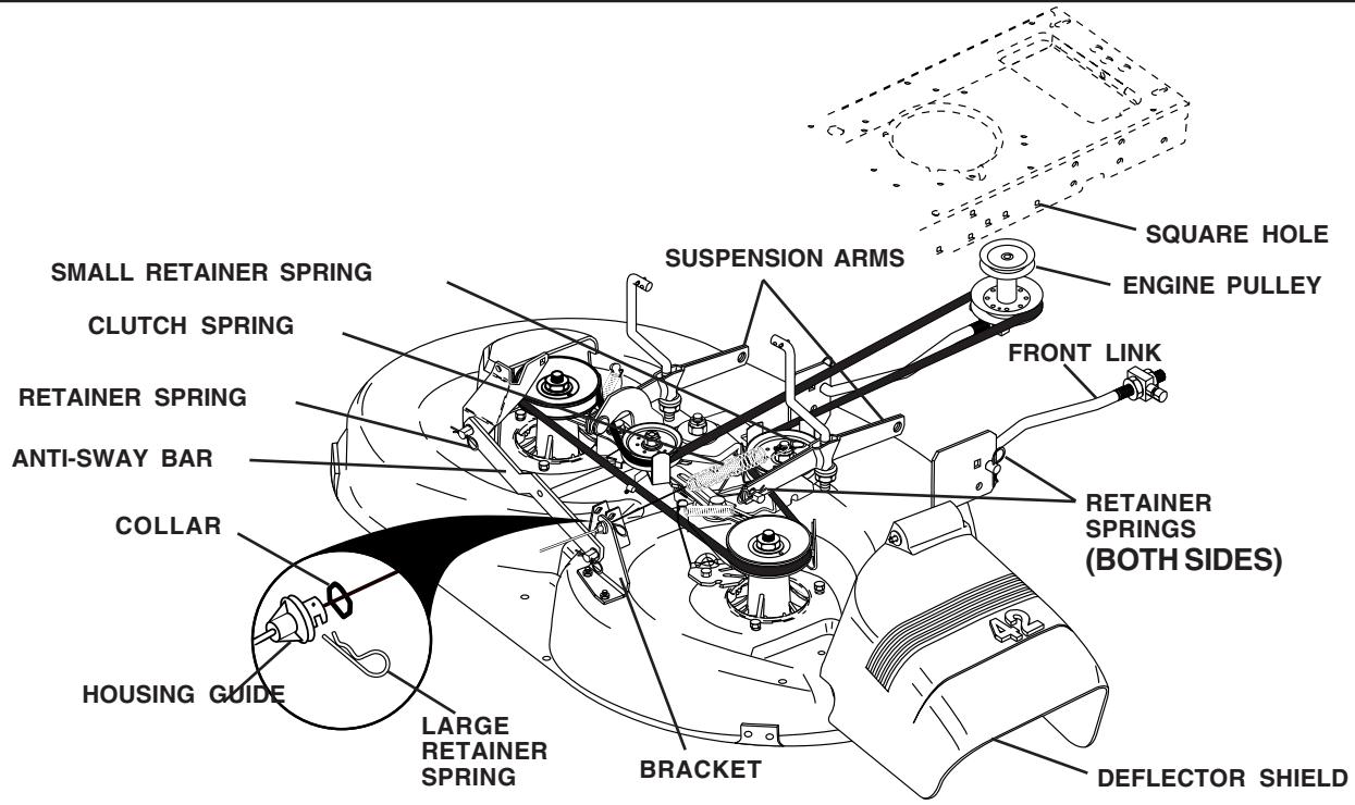 POULAN PO165H42STA - TO INSTALL MOWER (SEE FIG. 17) - 1