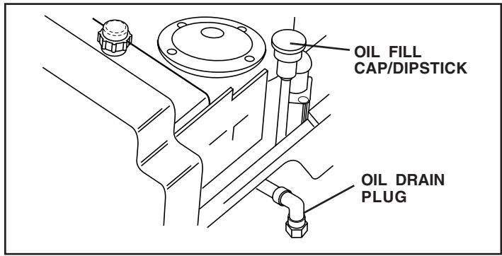 POULAN PO165H42STA - TO CHANGE ENGINE OIL (See Figs. 12 and 13) - 1