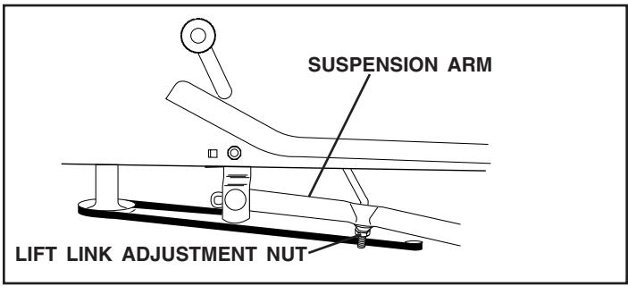 POULAN PO165H42STA - SIDE-TO-SIDE ADJUSTMENT (See Figs. 18 and 19) - 2