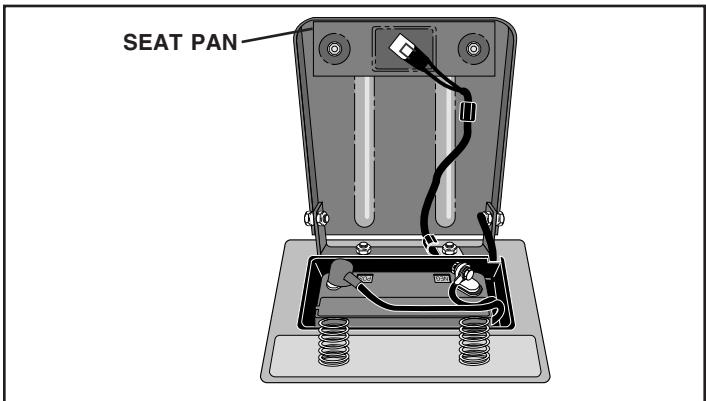 POULAN PO165H42STA - CHECK BATTERY (See Fig. 2) - 1