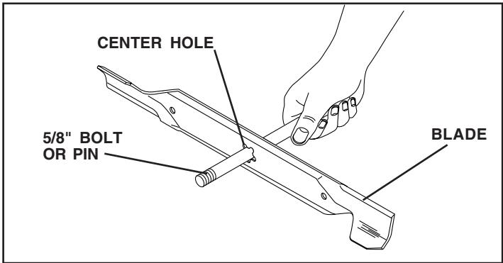 POULAN PO165H42STA - TO SHARPEN BLADE (See Fig. 11) - 1