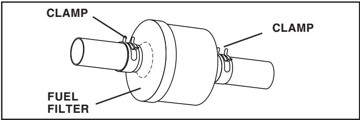 POULAN PO165H42STA - IN-LINE FUEL FILTER (See Fig. 16) - 1