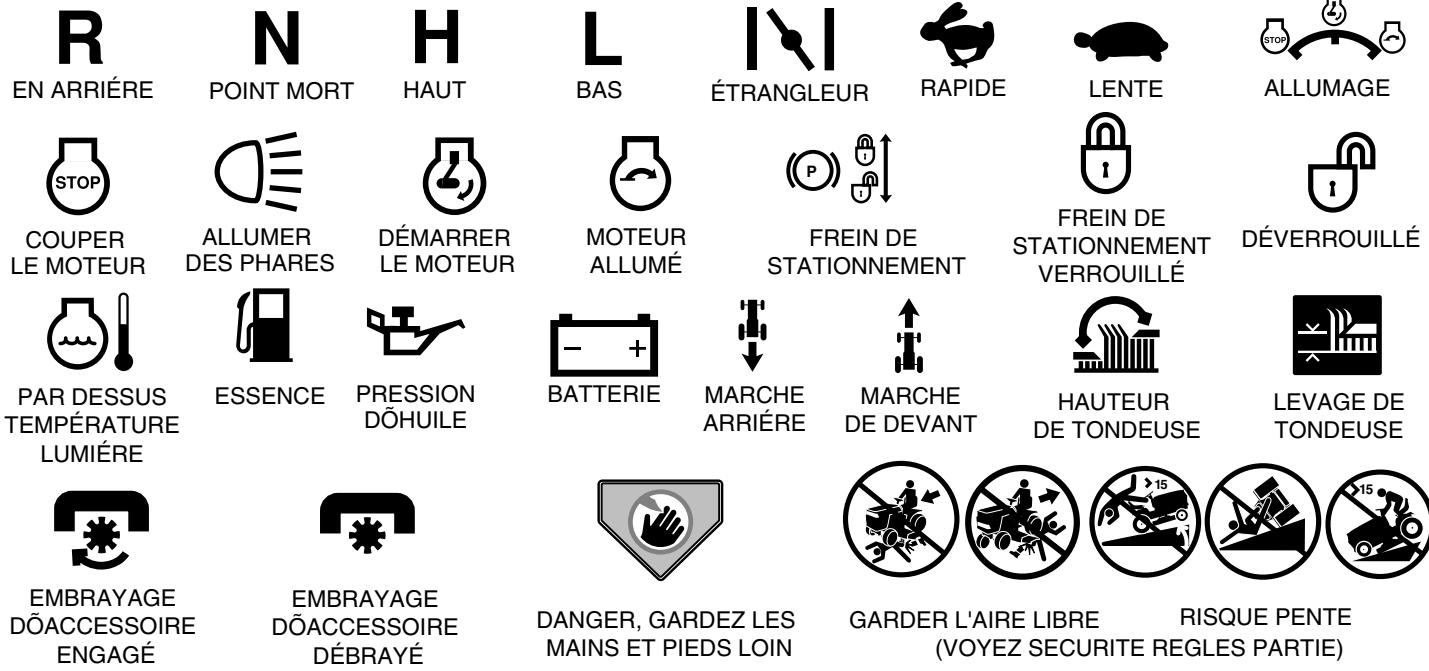 POULAN PO17542STA - Utilisation - 1