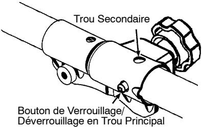 POULAN PRO PB200 - Montage de l'accessoire coupe-herbe - 3