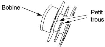 POULAN PRO PB200 - Reemplacement de la BOUGIE - 1
