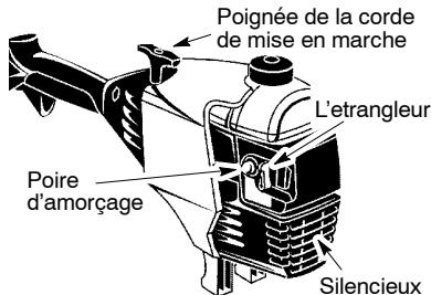 POULAN PRO PB200 - Démarrage d'un moteur FROID (ou après remplissage du réservoir à carburant) - 2