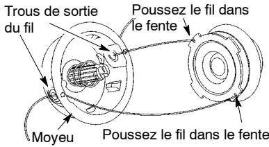 POULAN PRO PB200 - Reemplacement de la BOUGIE - 2