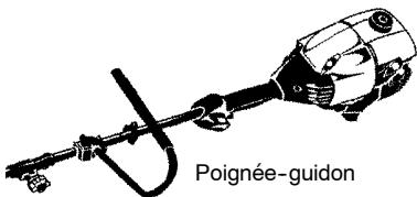 POULAN PRO PB200 - REGLES De securite supplementaire pour les accessoires en OPTION - 1